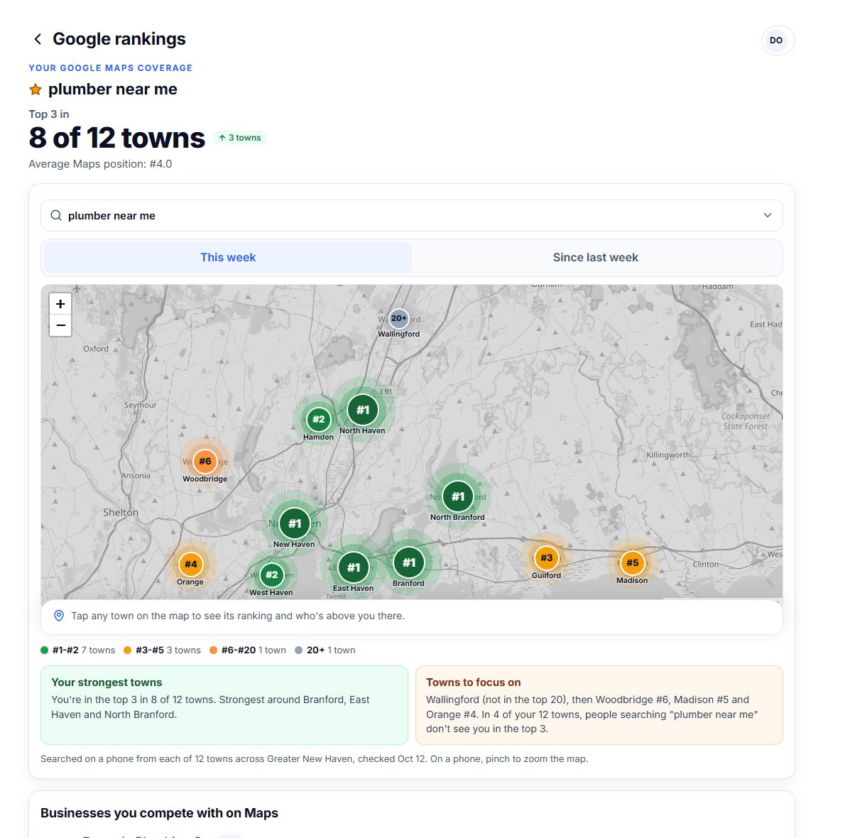 REA Insights town coverage map: top 3 in 8 of 12 towns for plumber near me, with each town's position marked